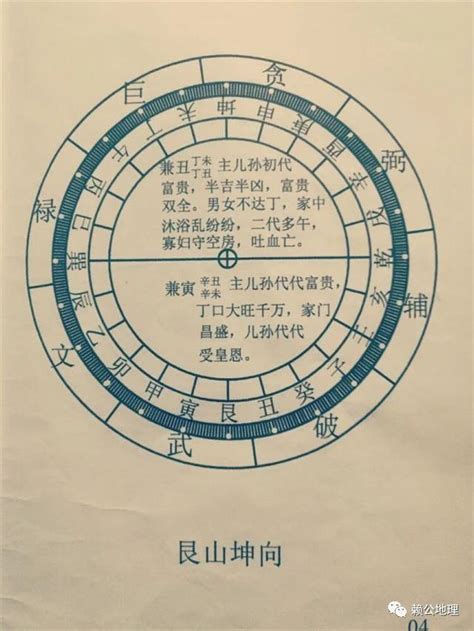 亥山巳向|【正五行择日】亥山巳向造、葬择日要论